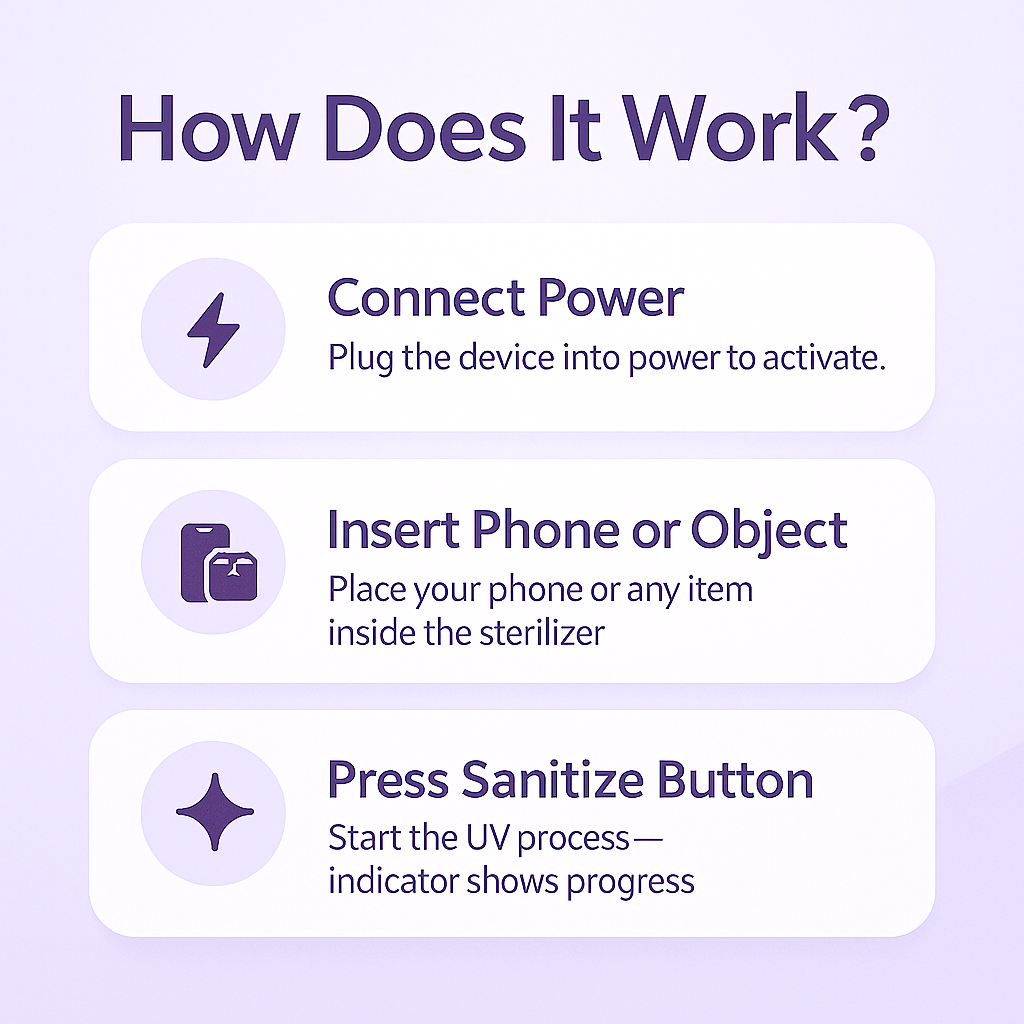 Electric UV Multi-Purpose Sterilizer