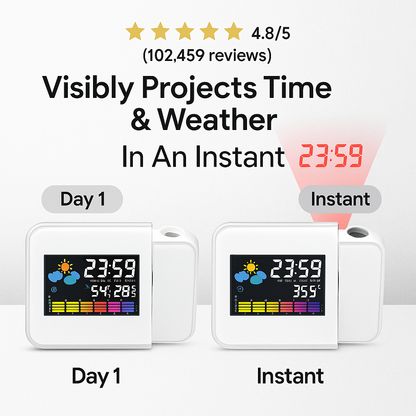 Color LCD Digital Projection Alarm Clock